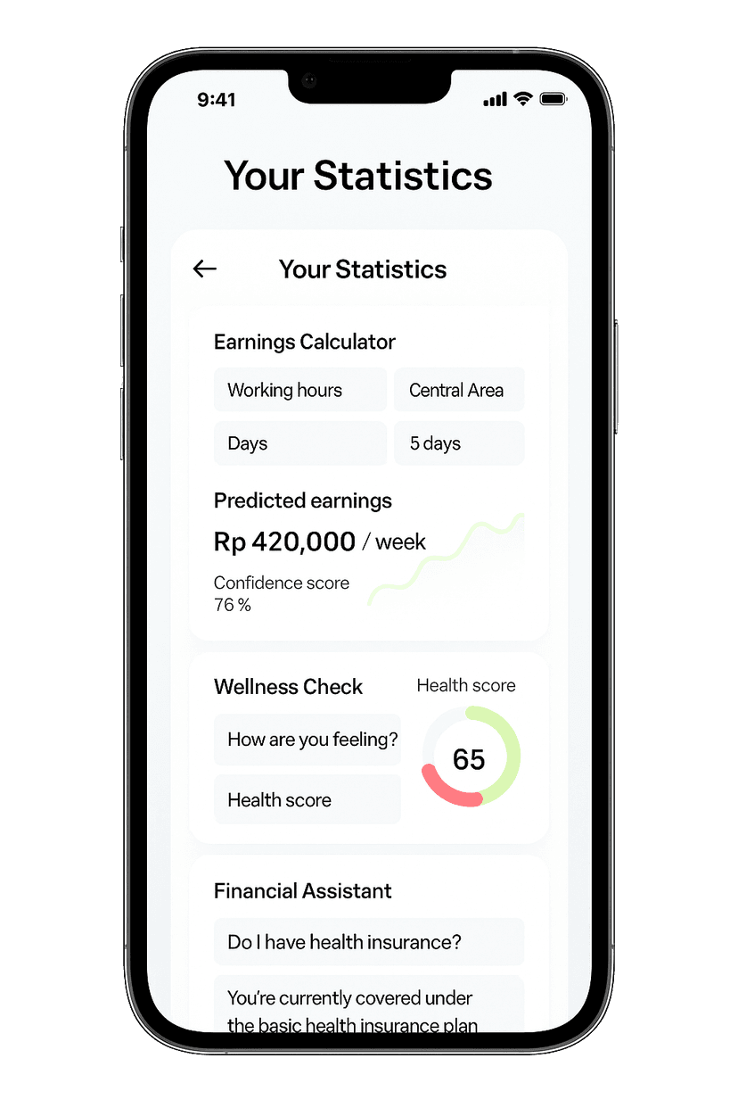 FairLeap AI Statistics Mockup